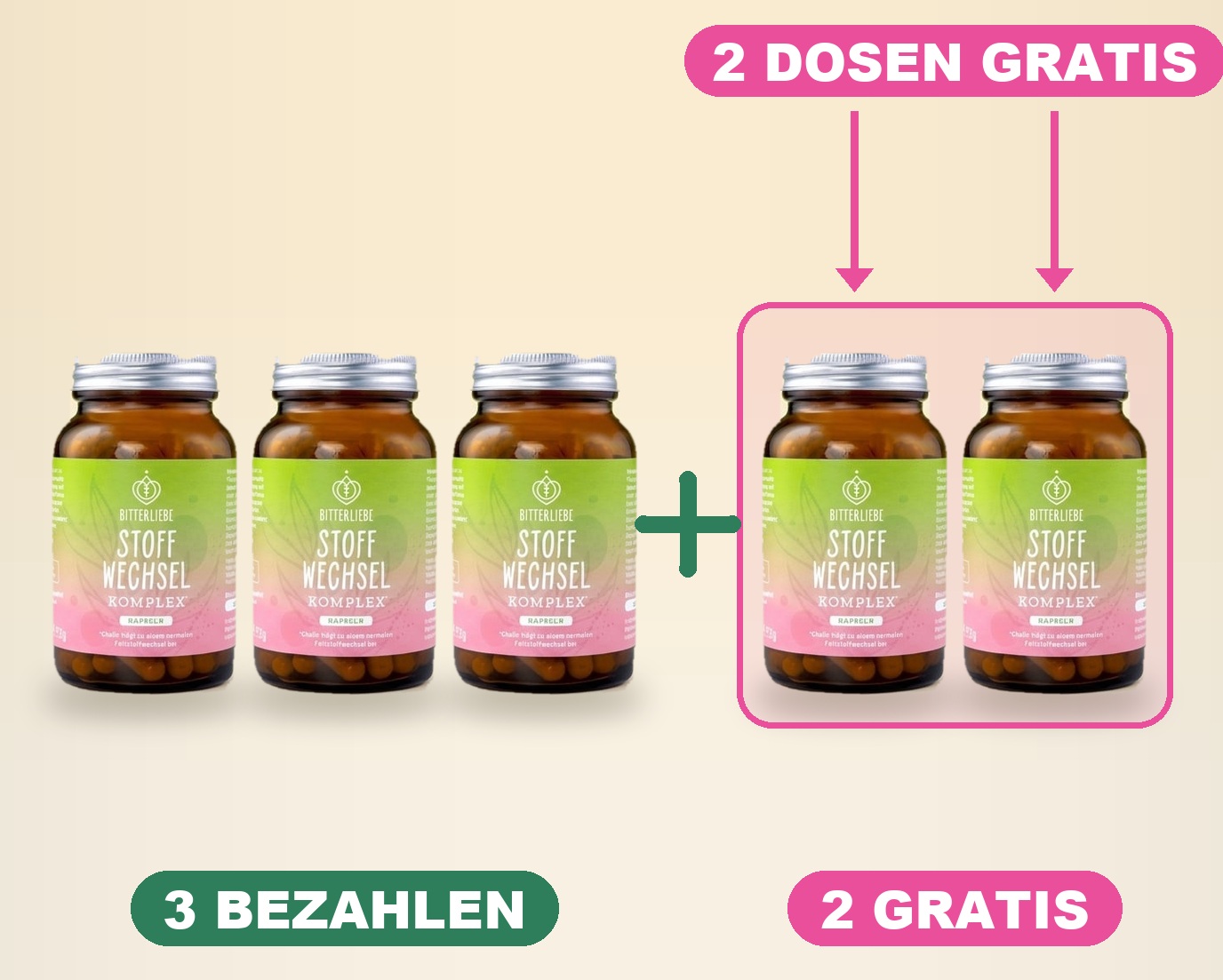 3+2 Paket: 5 Dosen – 3 bezahlen, 2 gratis